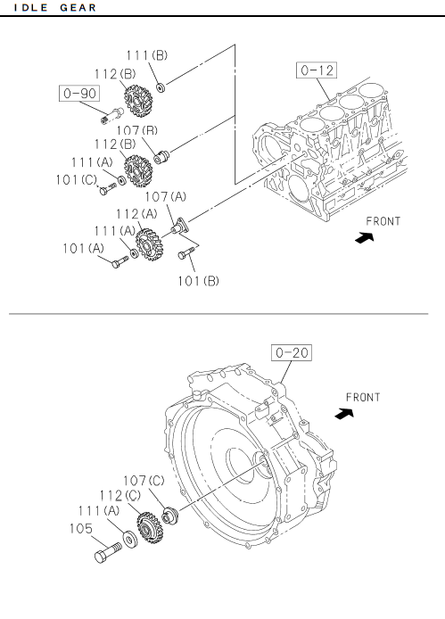 Partial Engine